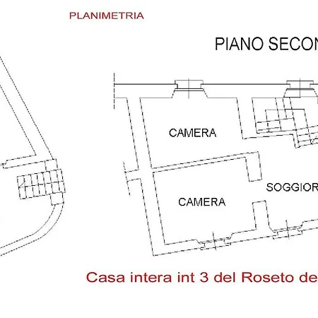 La Sorgente Al Roseto Del Drago
